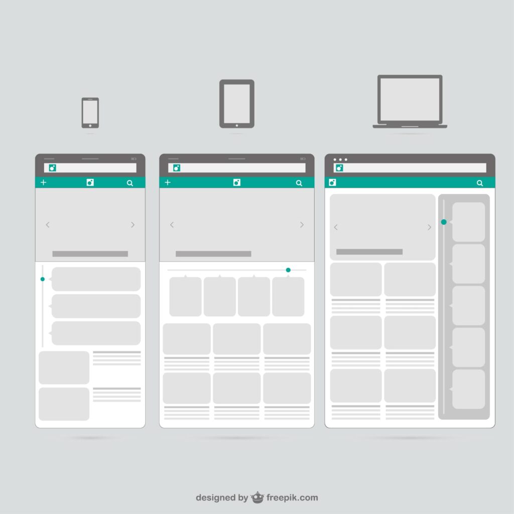 Wireframe de Website com adaptação para diferentes dispositivos