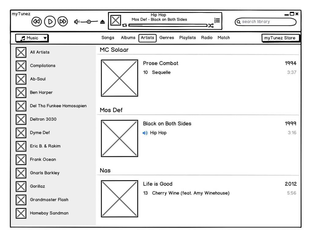 Wireframe de média fidelidade Desenho de wireframe de média fidelidade