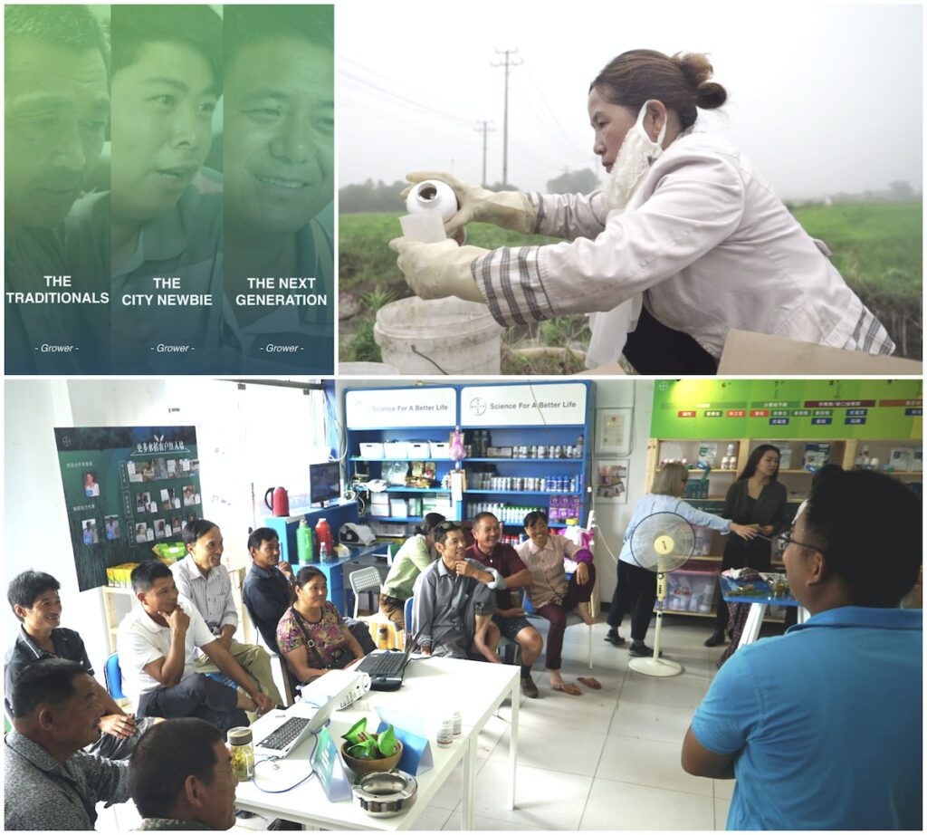 Exemplos de Design thinking na china com agricultores aprendendo a utilizar novos produtos