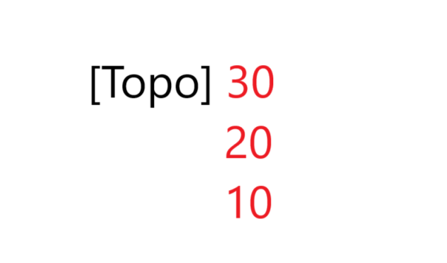 Representação visual de uma estrutura de dados a partir de pilhas stack.