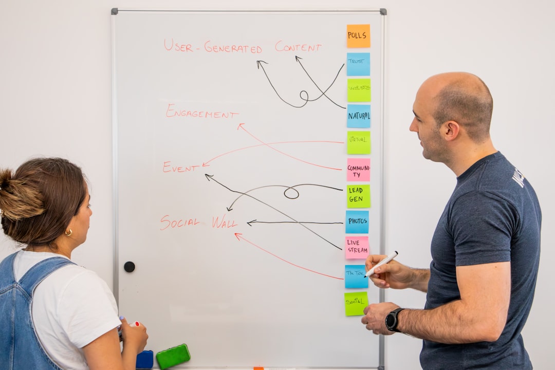 ciclo de vida desenvolvimento software