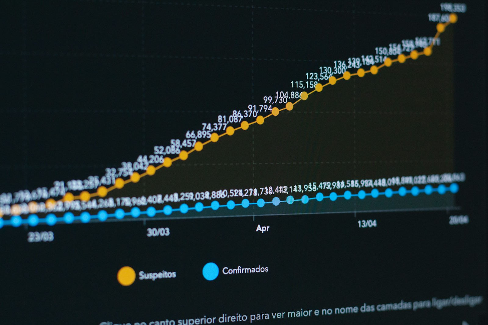 Escalabilidade de Software: Guia Definitivo para CTOs
