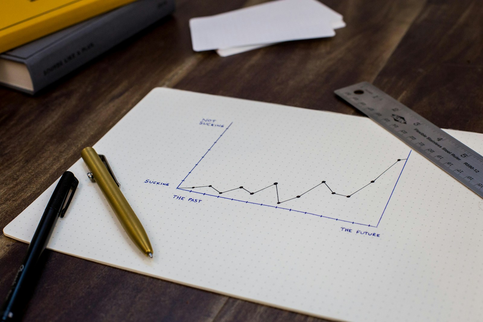 Como Escalar Time de Desenvolvimento Sem Perder Qualidade