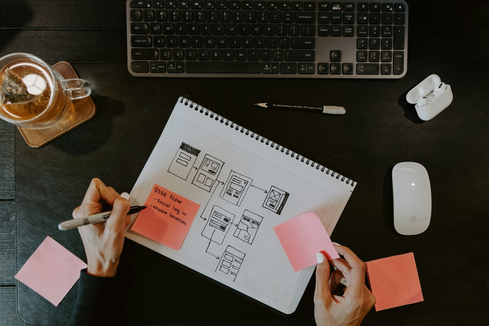 Como Transformar uma Ideia em Produto Digital: Guia Completo