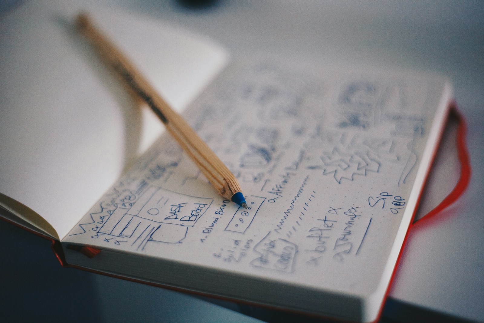 CRUD: O Guia Completo para Fundadores de Startups